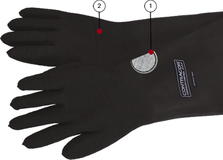 Gloves RGA right=left (ambidextrous) for cabinet