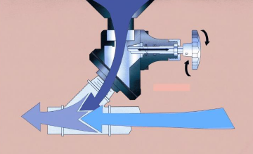 Quantum K Strahlmittel-Dosierventil
