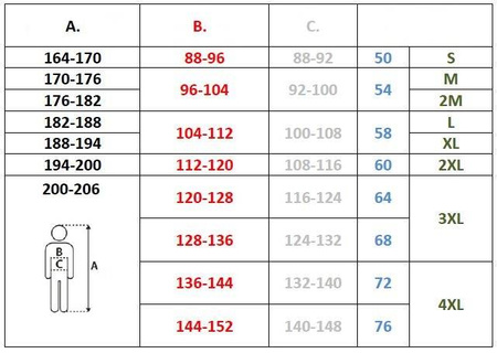 Dust-absorbing overalls ReS-KP-LIGHT