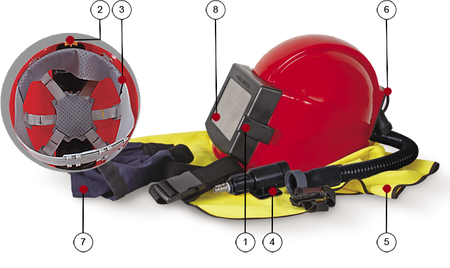 Helm COMFORT mit Regelungssystem