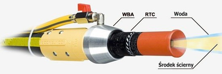 Water blast attachment WBA